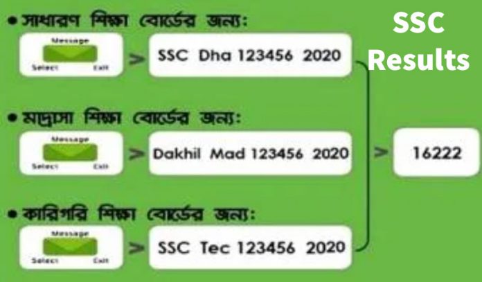 ২০২০ এসএসসি ও সমমান পরীক্ষার গড় পাশের হার ৮২.৮৭ ভাগ